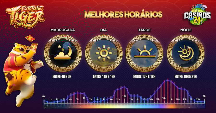 bet365.com entrar